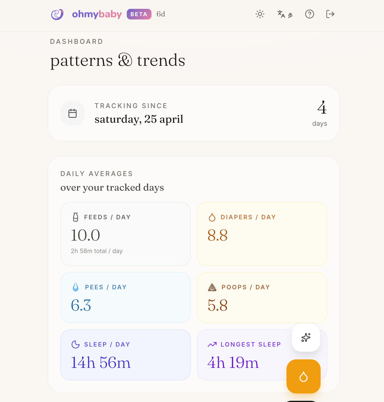 ohmybaby patterns dashboard with baby feed, sleep, diaper, and daily trend insights